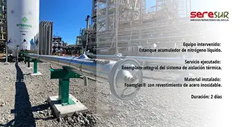 Refinería de Petróleo