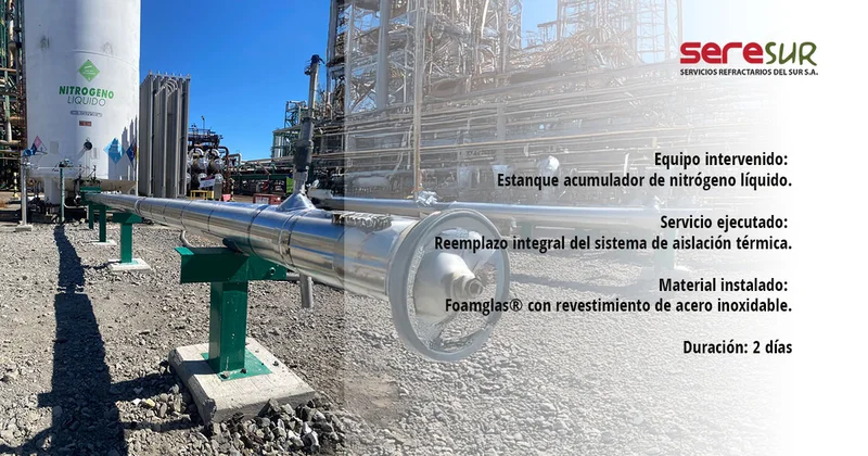 Refinería de Petróleo